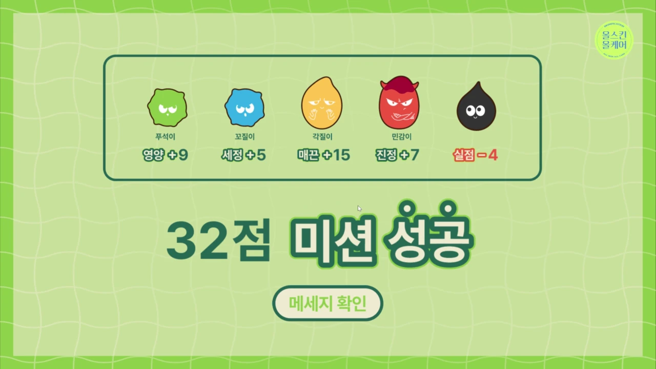 Points by character and mission result
