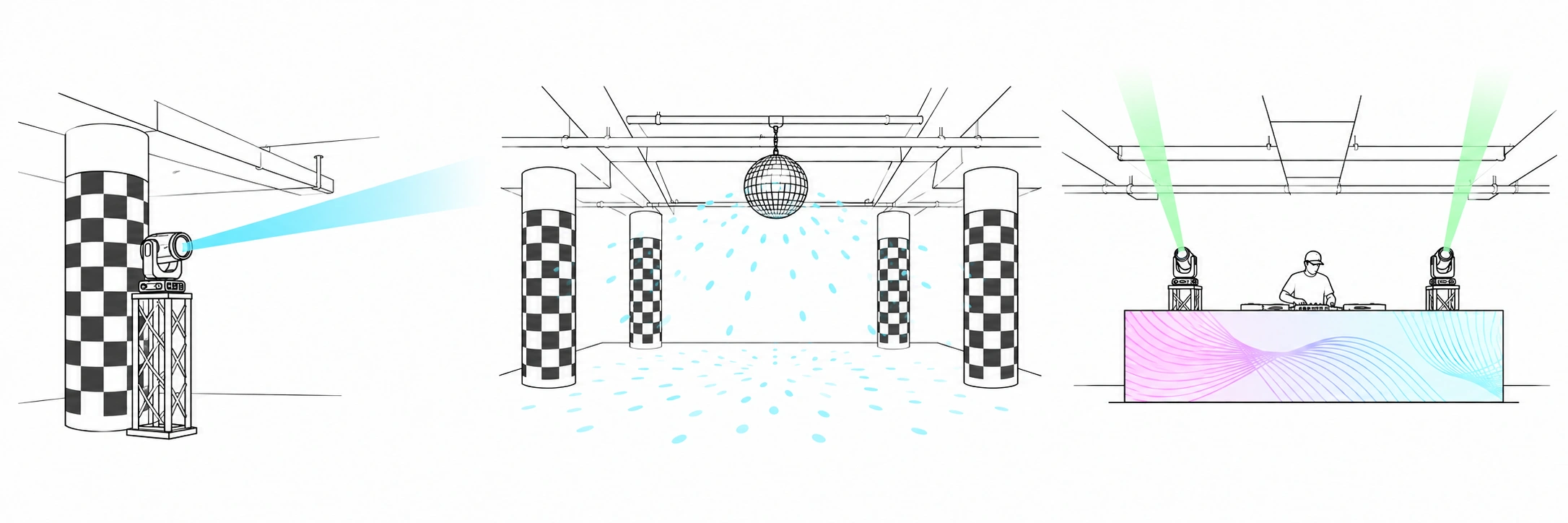 Illustration showing beam direction, mirror-ball reflections and the role of the LED stage